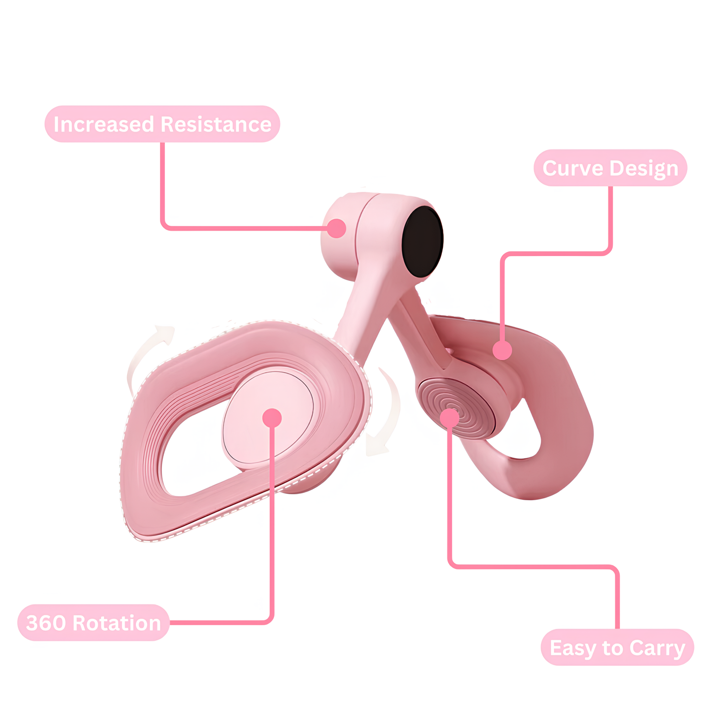 Core Craft ™ Pelvic Floor Trainer